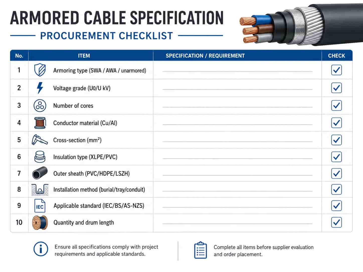 Procurement checklist for armored cable including armoring type, voltage grade, conductor, installation method and applicable standard