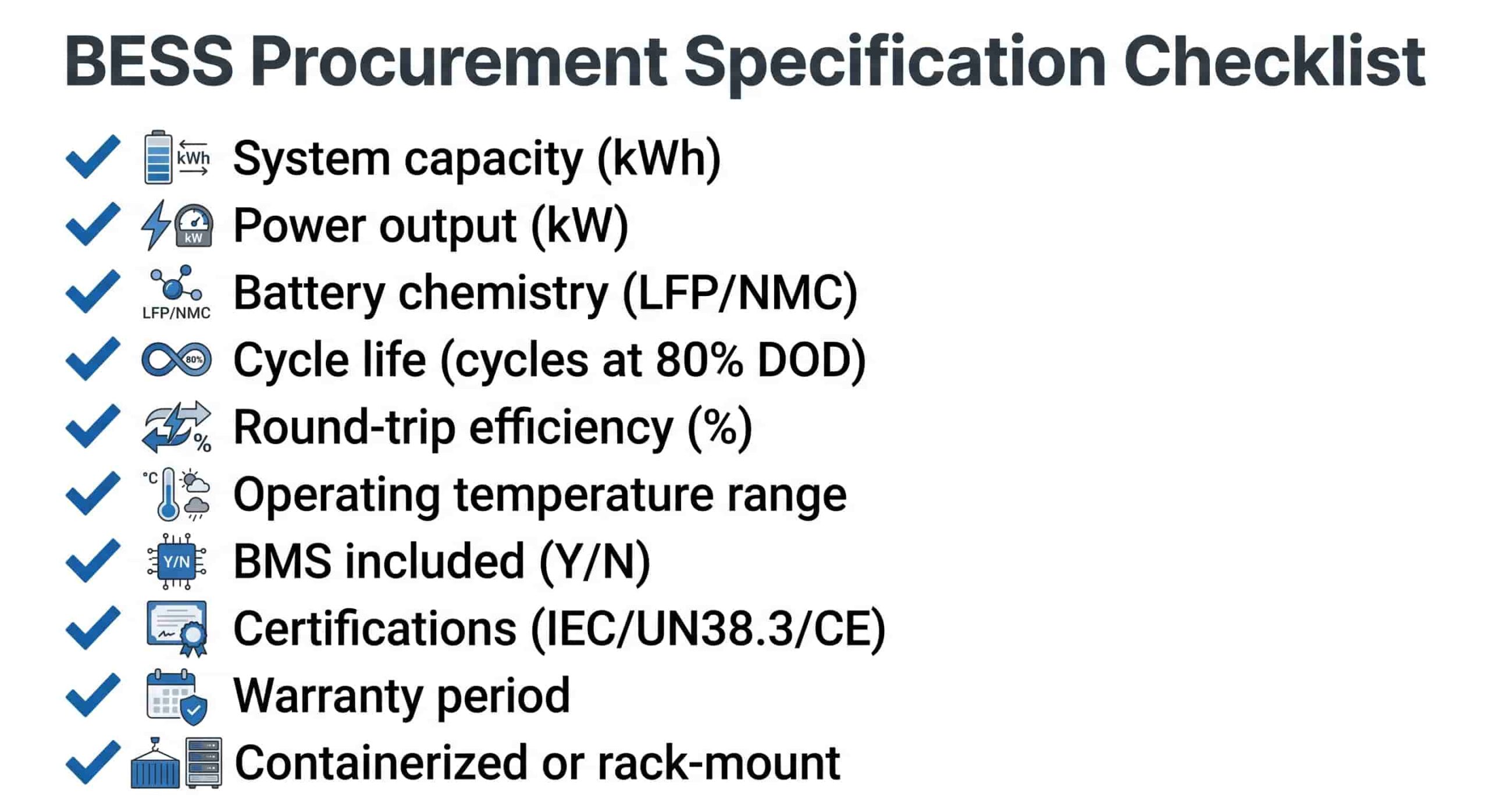 Procurement checklist for industrial BESS including capacity, chemistry, cycle life, certifications and installation requirements