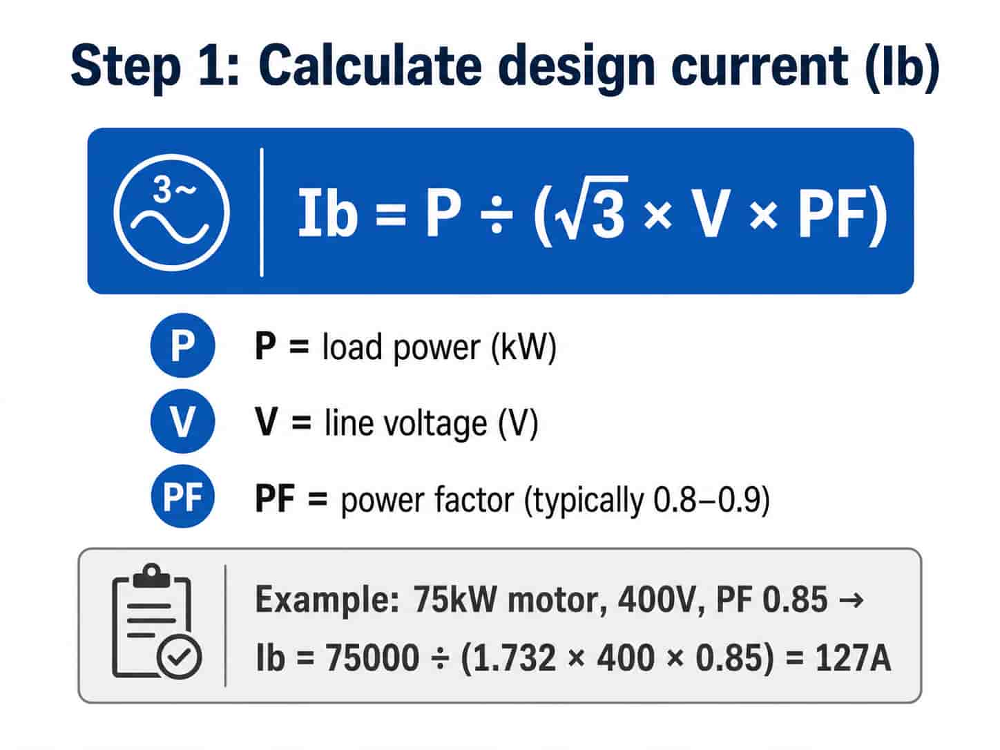 Diagram showing how to calculate design current from connected load power, voltage and power factor for cable sizing