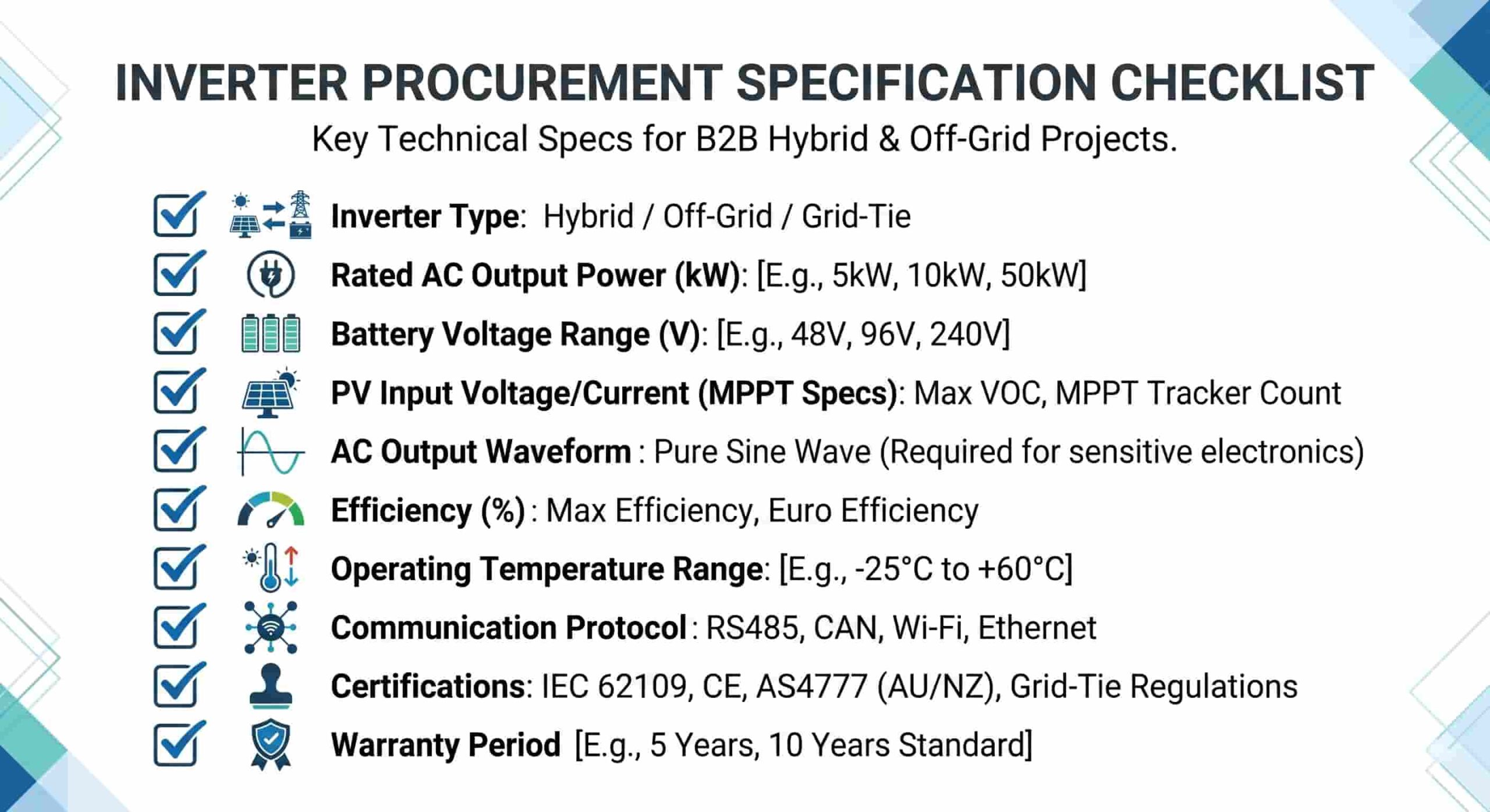 Procurement checklist for hybrid and off-grid inverter including rated power, battery voltage, efficiency, certifications and communication protocols